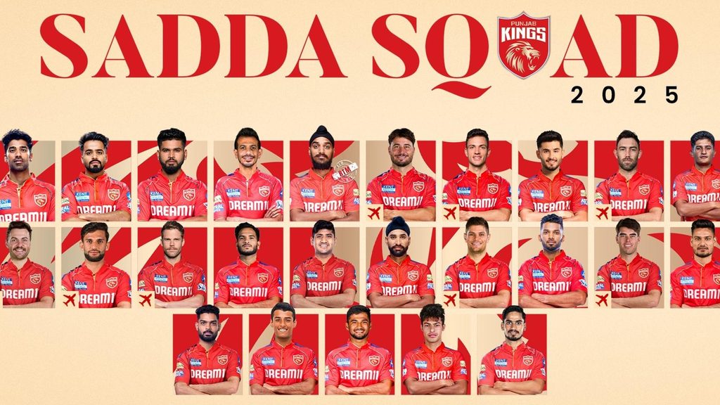Punjab Kings’ 2025 IPL Auction: The Road to a Stronger Squad