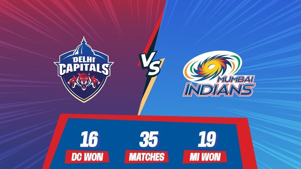 IPL Match 6 | DCvMI Graphical Preview: Chalo Dilli, with only 𝙒 on our minds - Mumbai Indians