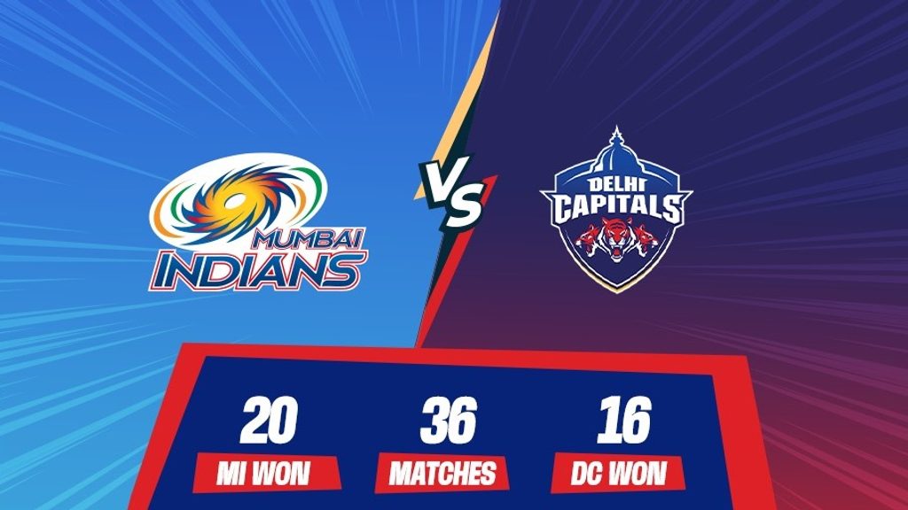 IPL Match 13 | MIvDC Graphical Preview: One 𝙒 away from 𝙌… Let’s GET THIS DONE! - Mumbai Indians